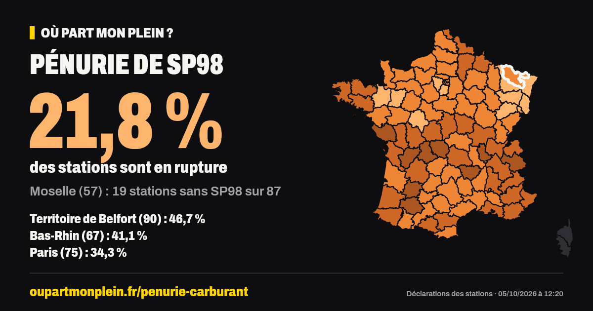 Carte de France des ruptures de SP98, Moselle (57) mis en évidence
