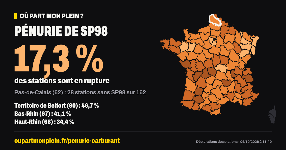 Carte de France des ruptures de SP98, Pas-de-Calais (62) mis en évidence