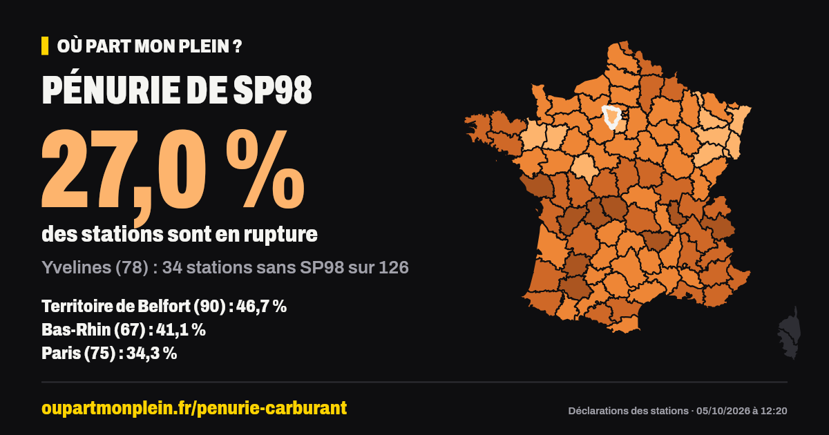 Carte de France des ruptures de SP98, Yvelines (78) mis en évidence